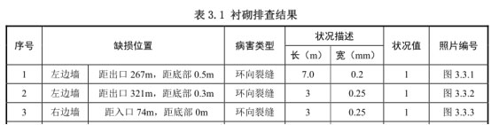 �r���Ų�Y(ji��)��