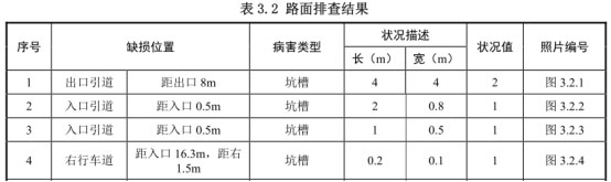 ·���Ų�Y(ji��)��